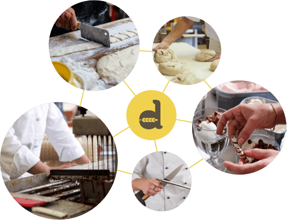 Producten voor elke ambacht